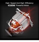 4,500watts Sokany commercial blender - Image 15